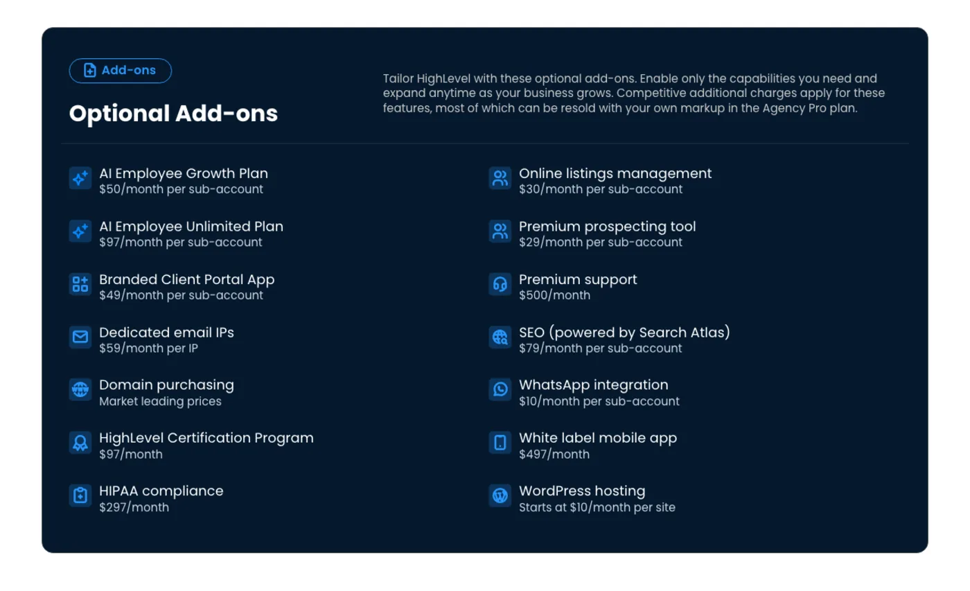 GoHighLevel's Optional Add-ons block listing Branded Client Portal App at $49 a month per sub-account and White label mobile app at $497 a month, alongside AI Employee, HIPAA compliance, SEO and premium support pricing