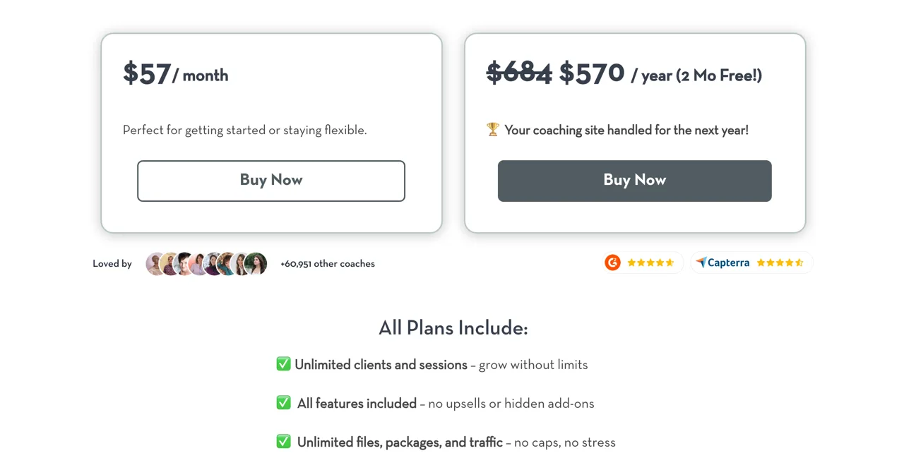 Paperbell's pricing page showing $57 per month, $684 struck through beside $570 per year, and the All Plans Include list